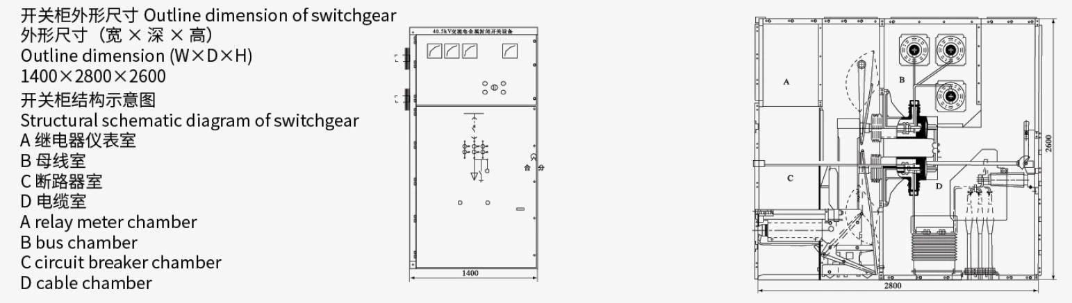 11111 KYN61-40.5 Armored Movable Air Insulated Switchgear